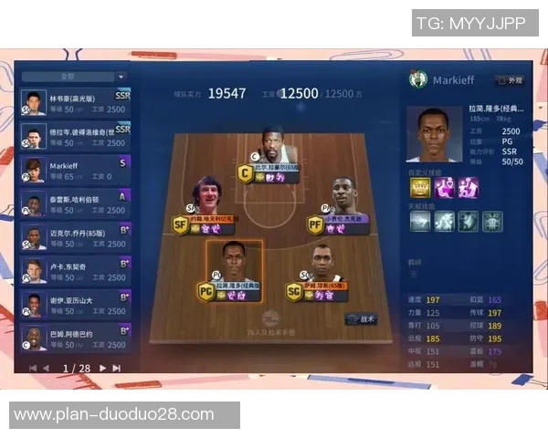 2023年NBA球技排名前十名球员分析与比较